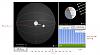 اضغط على الصورة لعرض أكبر. 

الإسم:	sun earth position.jpg 
مشاهدات:	883 
الحجم:	74.7 كيلوبايت 
الهوية:	2205